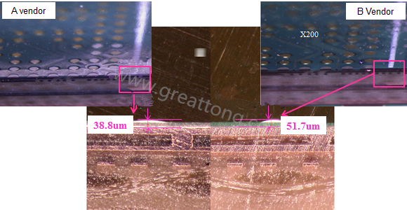 根據(jù)SMT代工廠的回覆，因?yàn)檫@片板子總共有兩家不同的供應(yīng)商，而實(shí)際量測這兩家供應(yīng)商的綠漆(solder mask)及絲印層(silkscreen)印刷后發(fā)現(xiàn)其厚度相差了27.1um，所以造成錫膏量的差異。