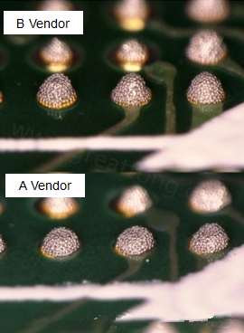 在所有錫膏印刷的條件都不變的情況下，實(shí)際使用這兩家不同PCB廠商所生產(chǎn)出來的電路板去印刷錫膏，量測其錫膏膏量后發(fā)現(xiàn)兩者的錫膏體積相差了將近16.6%。所以SMT工廠以此推論短路問題出在PCB廠商。