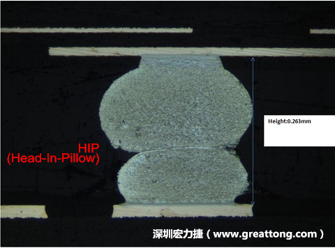 為何產(chǎn)品執(zhí)行燒機(B/I)也無法攔截到DDR虛焊的問題？