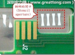 這個(gè)HotBar(熱壓熔錫焊接)吃錫的設(shè)計(jì)已經(jīng)對(duì)了一半，在印刷錫膏的時(shí)候在焊墊的中間位置減少錫膏，如果治具的設(shè)定正確的話，熱壓頭(thermode)要壓在焊墊中間的位置，焊錫的印出來結(jié)果如下面右圖所示。