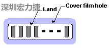 軟性電路板(FPCB)線路設計注意事項