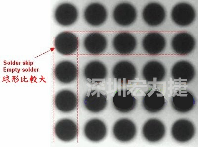 現(xiàn)在我畫(huà)幾條直線(xiàn)你再看看是否有發(fā)現(xiàn)那一顆BGA的錫球比較大，有空焊的可能？