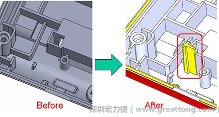 既然知道可能的問題出在電路板變形量過大，于是在電路板上黏貼應(yīng)力計(Stress Gauge)然后先量測未改善前的應(yīng)力數(shù)據(jù)。改善方法是在BGA的附近新增機(jī)溝肋柱(rib)來頂住電路板以降低電路板在落下時的變形量。