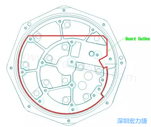 根據(jù)特定的機(jī)械規(guī)范設(shè)計(jì)PCB，以便其能放入防爆容器中-深圳宏力捷