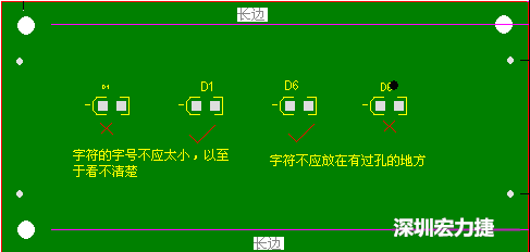 從貼片焊接的角度談如何優(yōu)化PCB設計-深圳宏力捷