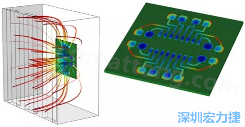 當PCB板用于電子器件時，這種厚度變化可能是性能問題，甚至在最壞的情況下，引發(fā)器件故障的根源所在-深圳宏力捷