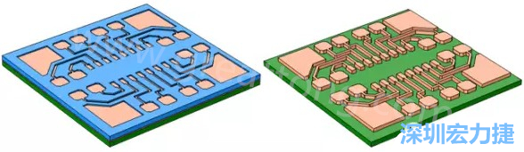 銅被電鍍在導電種子層之上，從而填滿了PCB板上的圖形化光刻膠腔體(左)。清除光刻膠，蝕刻暴露出的種子層以分隔開不同的銅線(右)-深圳宏力捷