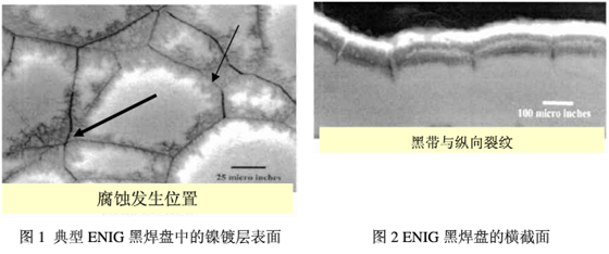 從橫截面的照片上可以看到有典型的縱向裂紋，是為黑鎳的典型特徵-深圳宏力捷