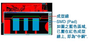 什么是“中銅”？-深圳宏力捷