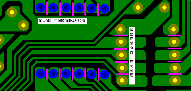 加大焊點間距，中間增加阻焊油。嚴格控制助焊劑質(zhì)量。