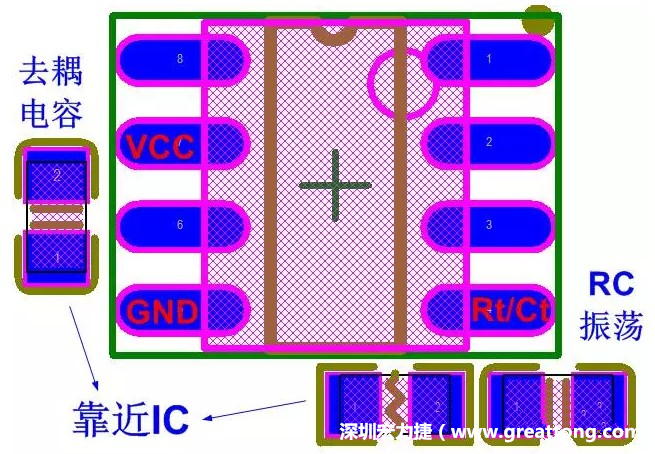 盡量減少和縮短各元器件之間的引線和連接；振蕩電路，濾波去耦電容要緊靠近IC，地線要短