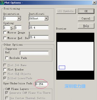 轉(zhuǎn)阻焊時還需在Customize Document欄點(diǎn)擊Option，在彈出的Plot Options-窗口中設(shè)置阻焊放大值