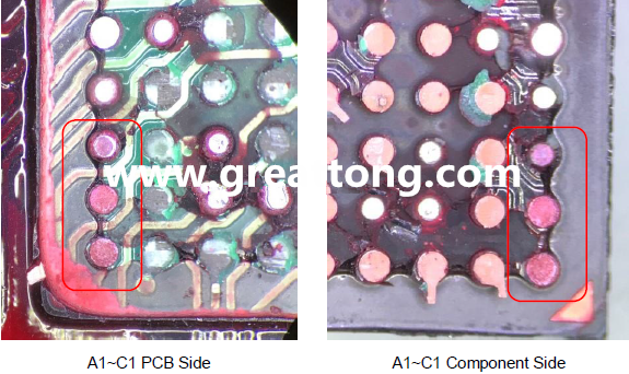 PCBA大講堂：如何分析BGA紅墨水測(cè)試報(bào)告？