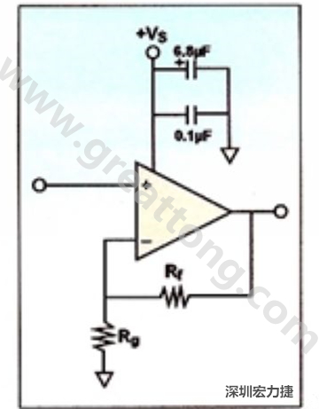 一個單電源放大器示例。如果使用雙電源放大器，則只需在其它電源上增加相同的旁路電容即可。