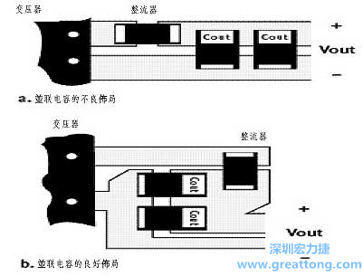 并聯(lián)電容的正確放置是開關(guān)電源設(shè)計(jì)的關(guān)鍵之一