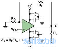 圖3. 典型的運算放大器電路，(a)原設(shè)計圖 