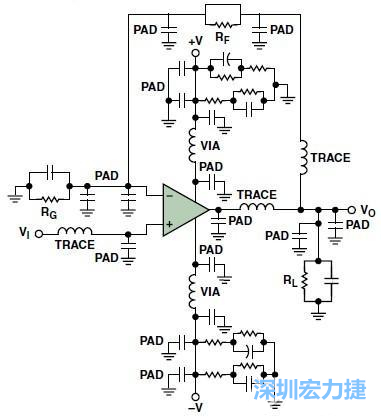 圖3. 典型的運算放大器電路，(b)考慮寄生效應(yīng)后的圖