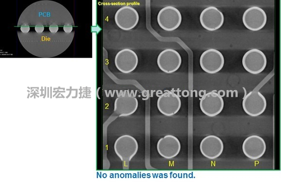 下圖為使用【3D X-Ray CT】掃描BGA封裝后指定觀察PCB面的錫球品質(zhì)結(jié)果。