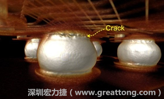 下圖為其他案例有錫球破裂(Crack)使用CT掃描后所呈現(xiàn)出來的樣貌。 