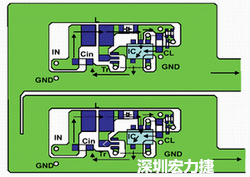 圖1：基于基本設(shè)計原則的布線模式。