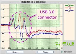 具有開放電路(3)和兩個不同USB 3.0線纜(4和5)的USB 3.0配接器反射圖。