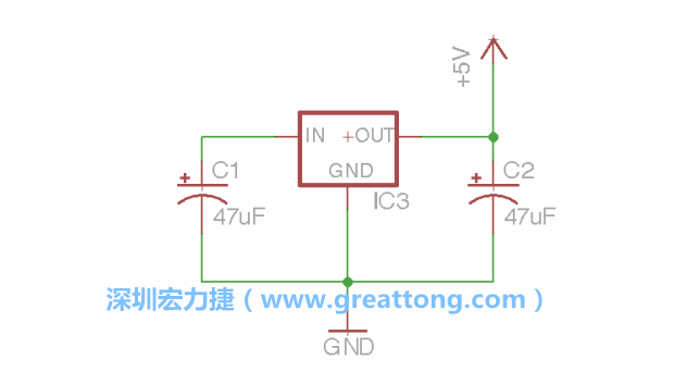 使用「新增（Add）」工具，選擇RBBB → Regulator，把Regulator元件放在畫面左上角的象限上，再使用新增工具來配置兩個Electrolytic_Caps元件、GND元件和+5V的信號供應元件（RBBB → Supply），如圖所示。