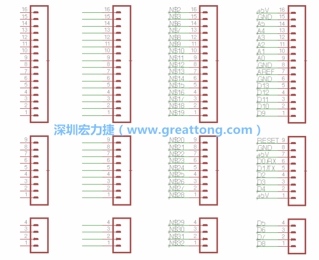 3.5.    你會(huì)發(fā)現(xiàn)EAGLE會(huì)給每條信號(hào)線都內(nèi)建一個(gè)標(biāo)簽，例如：N$2。現(xiàn)在請(qǐng)使用「命名（Name）」工具來(lái)為這些信號(hào)線重新命名，并使它們符合ATmega的針腳名稱。