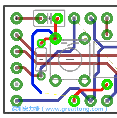 最后，你會(huì)在板的背面新增一個(gè)接地面（ground plane），如圖7.2所示。