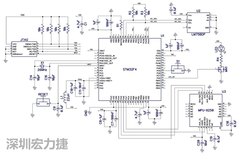 圖 1. STM32F4微控制器的電路圖。