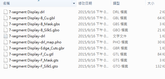 所謂Gerber檔，其實(shí)是包含一群檔案 (如下圖所示)，如包含正反面銅箔層 F.Cu B.Cu.，正反面文字面 F.Silkscreen ，B.Silkscreen，防焊層 SolderMask、板邊裁切Edge.Cuts 等。