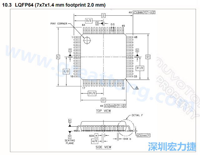 footprint 主要的設計就是要知道板框及Pad的尺寸， 如下圖所示，你會一直看到 dimension in inch/mm 之類的字眼。