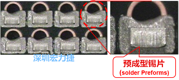  「預(yù)成型錫片(Solder preforms)」是一種擠壓成型的小錫片，可以在PCBA貼片加工時用來局部增加錫膏印刷量，幫助因為使用鋼板印刷而受限的錫膏量，用來改善焊錫的品質(zhì)。