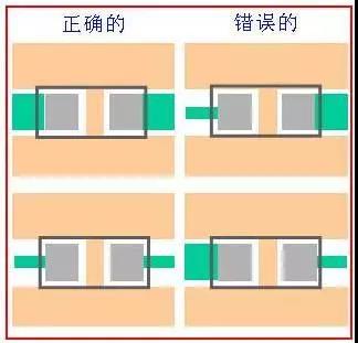 組件焊盤(pán)兩側(cè)的引線寬度應(yīng)相同