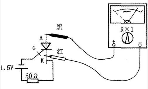 單向晶閘管檢測(cè)