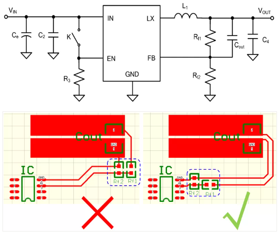 相對而言，阻抗越高，越容易受到干擾。以下是同步降壓芯片的PCB阻抗位置設(shè)計。