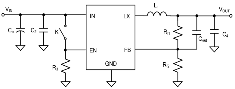 PCB Layout的設(shè)計要點(diǎn)